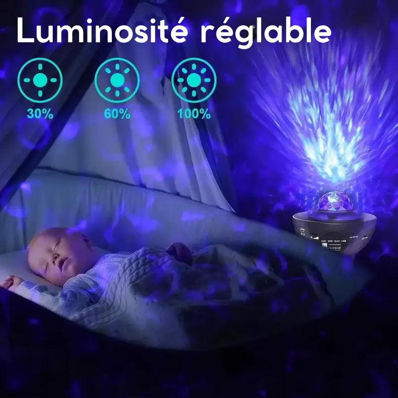 Veilleuse Bébé Projection Plafond