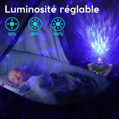 Veilleuse Bébé Projection Plafond